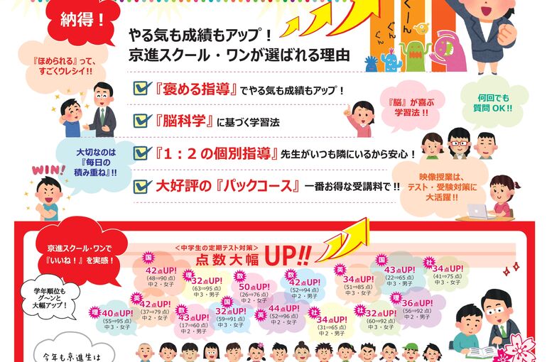 ３万名突破チラシ