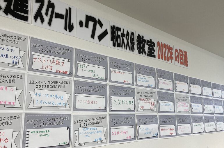 2022年の目標